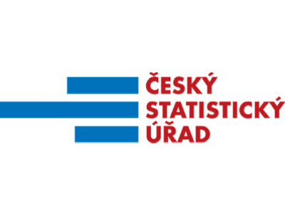Poděkování Českému statistickému úřadu za podporu v roce 2021